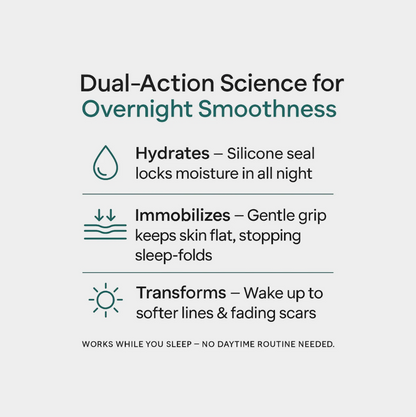Silicone Beauty Patches